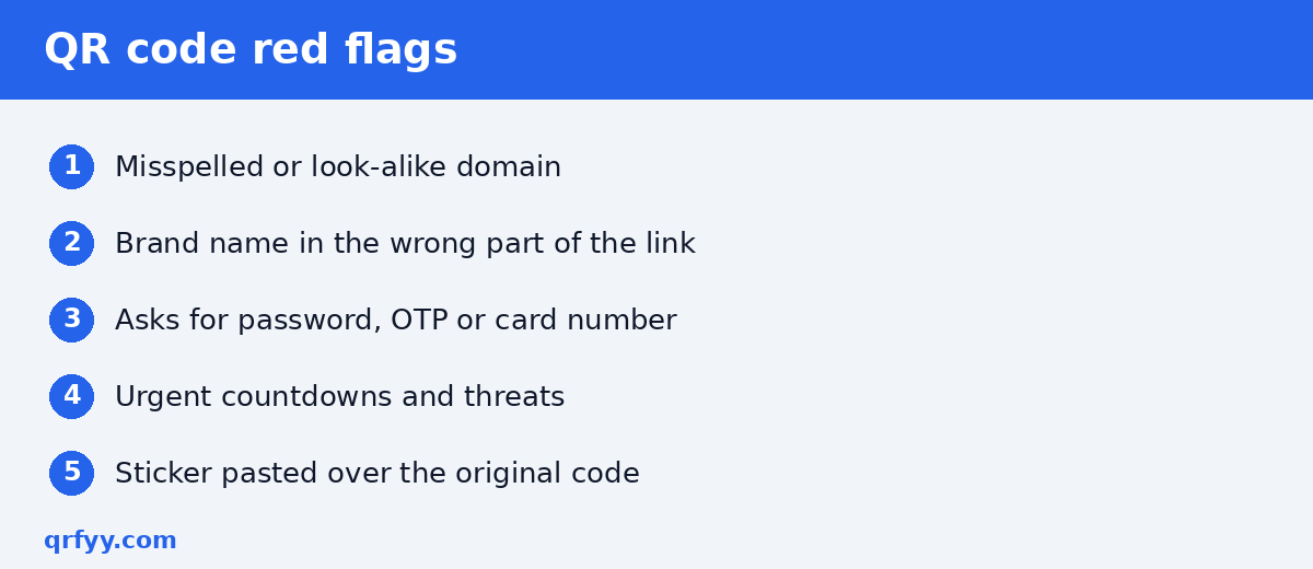 Checklist of red flags that a QR code may be a scam