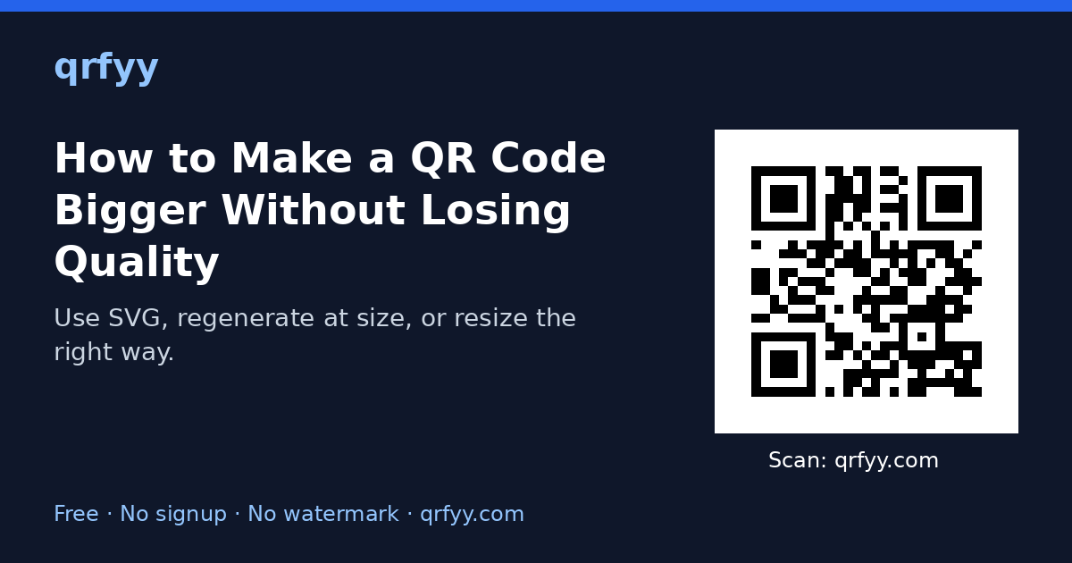 How to Make a QR Code Bigger Without Losing Quality: featured graphic with a QR code to qrfyy.com