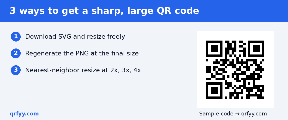 Three ways to make a large, sharp QR code, with a sample code to qrfyy.com