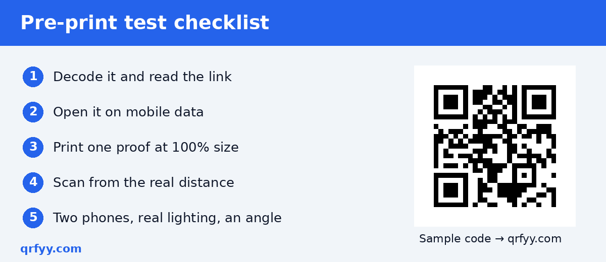 Checklist for testing a QR code before printing, with a sample code to the qrfyy scanner