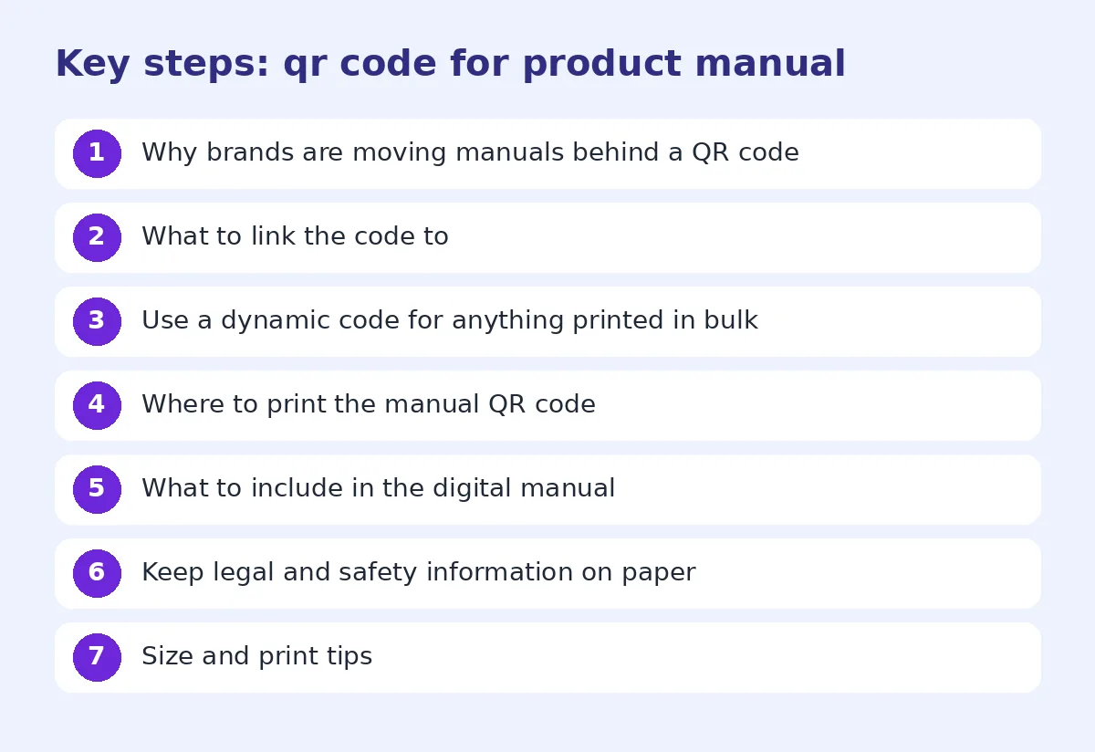 Checklist of the key steps for qr code for product manual