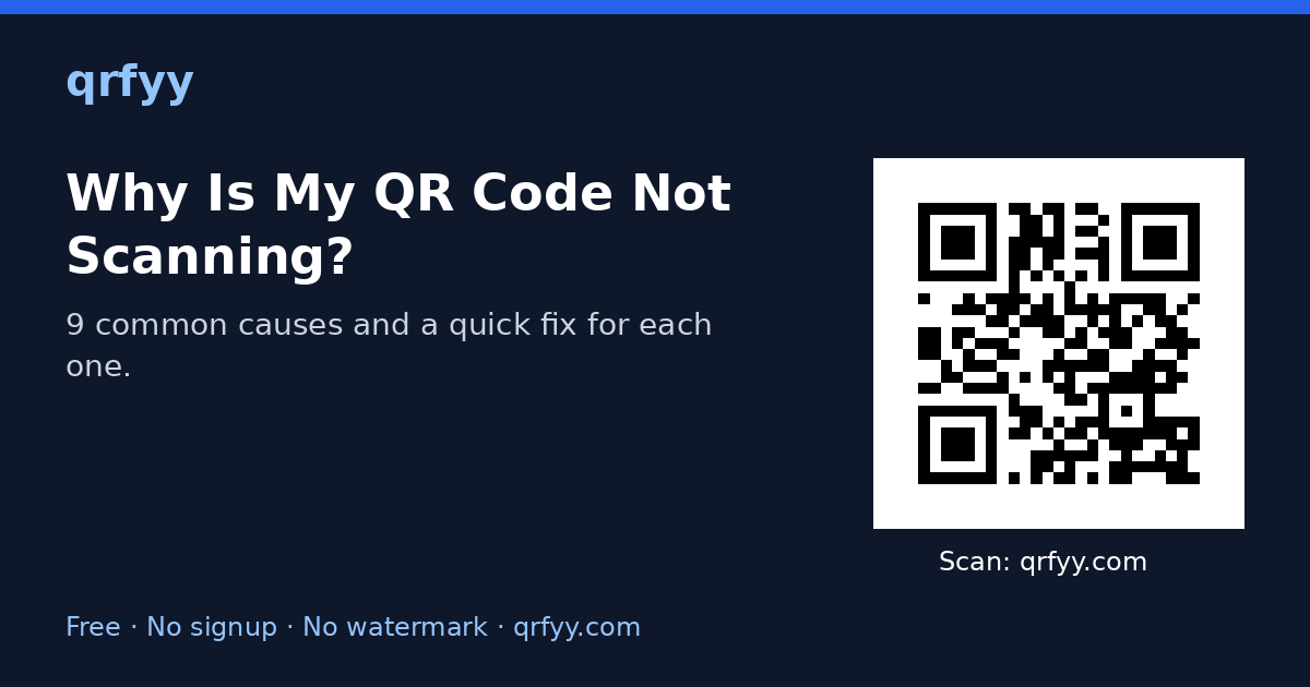Why Is My QR Code Not Scanning?: featured graphic with a QR code to qrfyy.com
